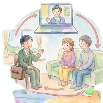 対面Zoom訪問対応のイラスト